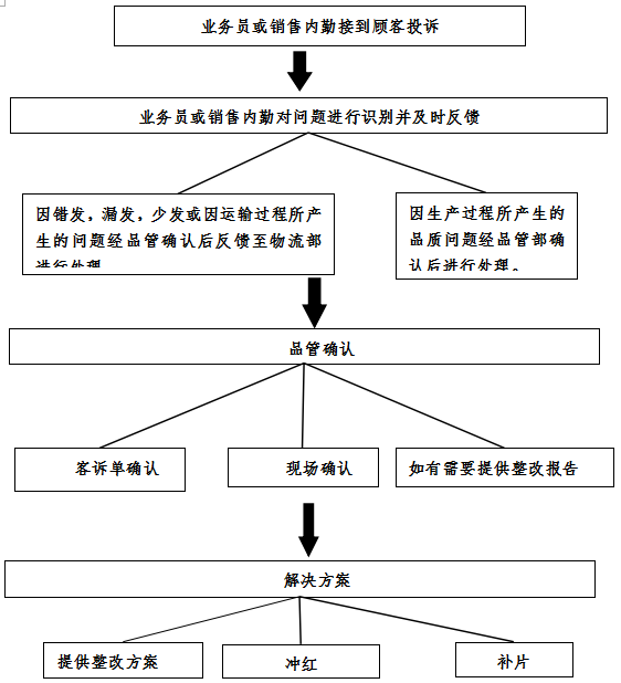 圖片1.png 圖片1.png