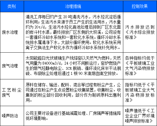 微信截圖_20180911192400.png 微信截圖_20180911192400.png